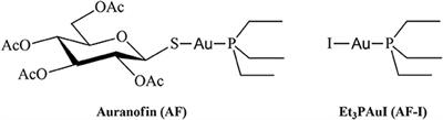 Mechanistic Insights Into the Anticancer Properties of the Auranofin Analog Au(PEt3)I: A Theoretical and Experimental Study